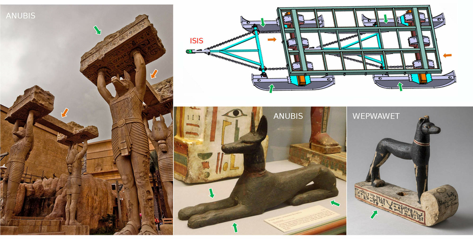 Anubis Giant Statues Replicas Universal Studios Singapore Wolf Jackal Dog Headed God Ancient Egypt
